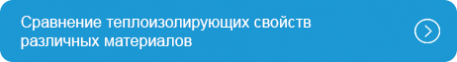 Сравнение теплоизолирующих свойств различных материалов